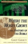 Where the Money Grows and Anatomy of the Bubble Серия: Wiley Investment Classics инфо 13573h.